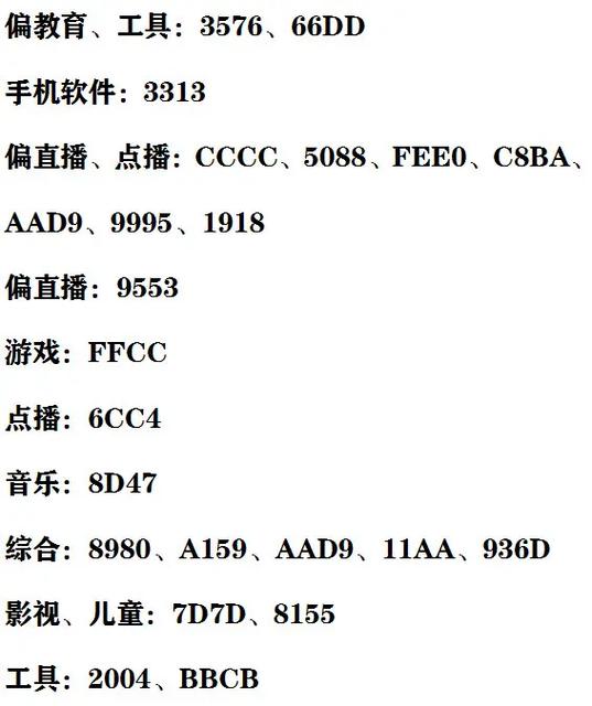 野草组合码对照表