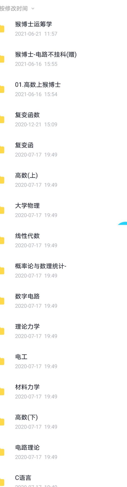 猴博士电路完整版资源