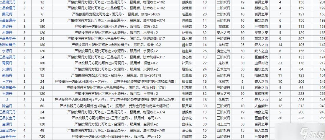 吃丹修仙脚本免费下载缩略图