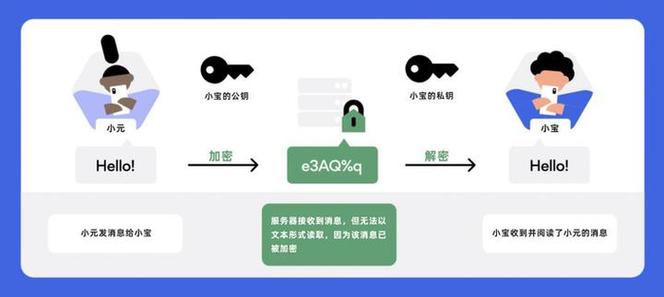 vivo手机防监听设置方法