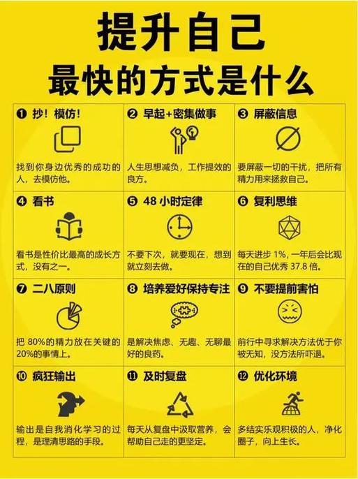 提升自己的最好方式