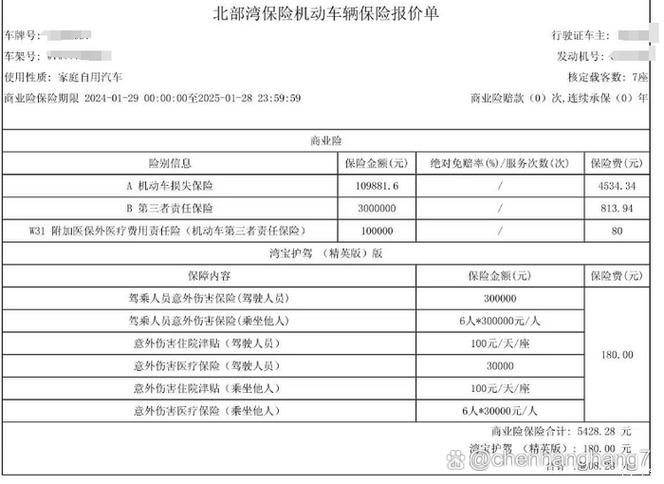车损赔付标准明细