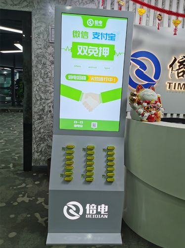 广告展现量