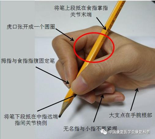 儿童握笔的正确方法