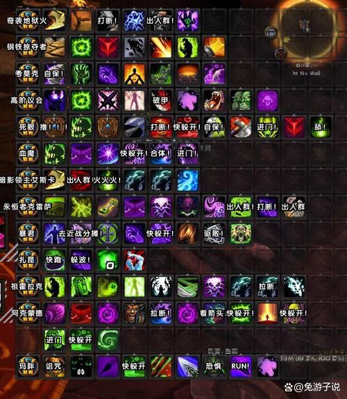 魔兽世界技能模拟器