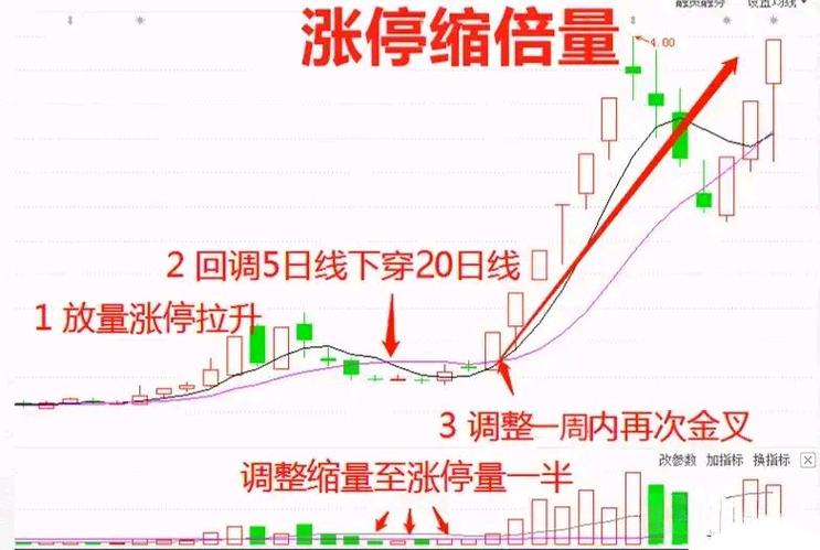 突击战法和主动战法游戏截图