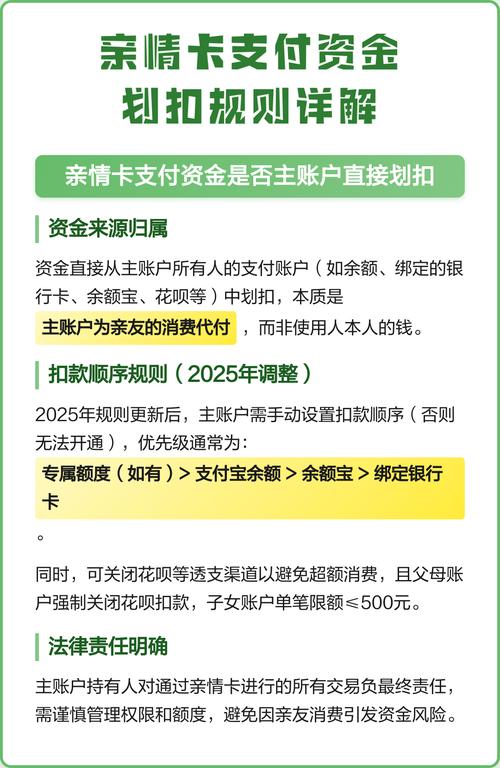 亲情卡是从哪里扣的钱