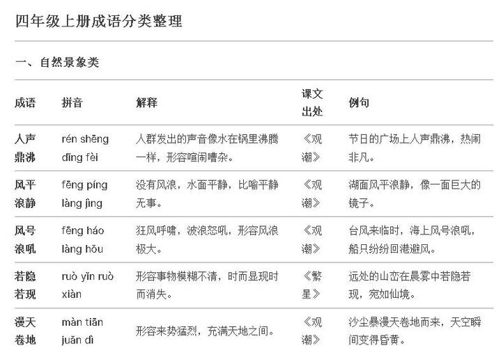 佳的成语