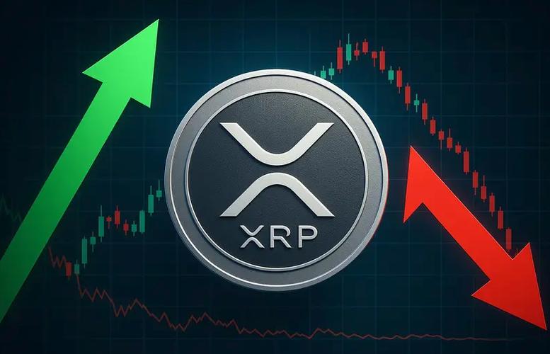 xrp币最初价格