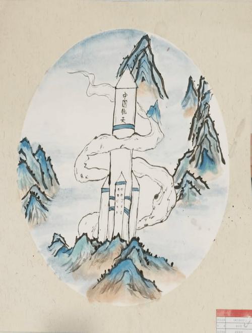 ai照片生成