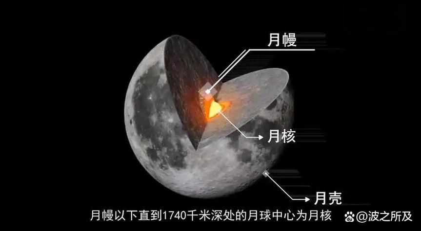 探月探测器图标