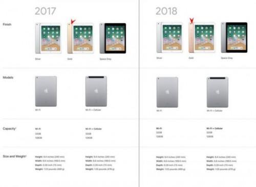 怎样判断ipad是不是全新的缩略图