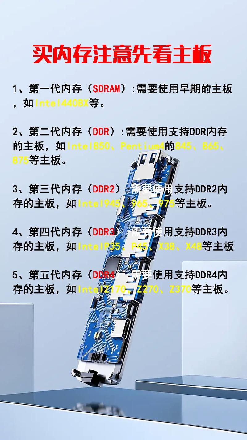 h311主板支持什么内存