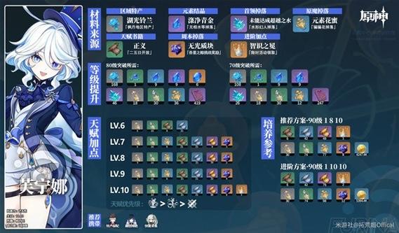 原神如何从战备室获取材料