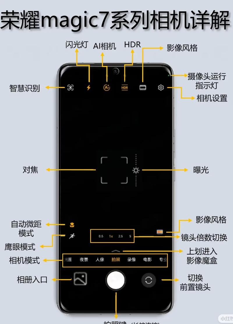 荣耀magic4各个孔图解