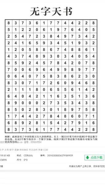 福彩3d数字矩阵图有什么规律