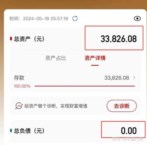 e赚是怎么赚钱的