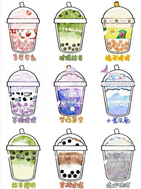 十二星座奶茶简笔画
