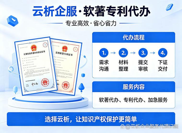 软著代办一般需要多少钱