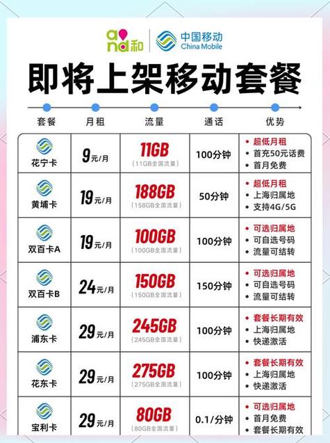 全国无限流量哪个最好