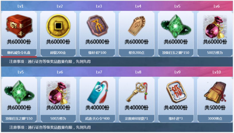 yy注销后还能登录吗