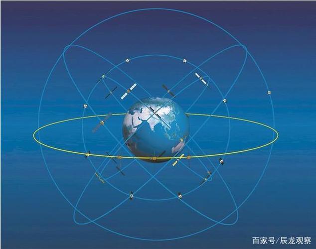 北斗与银河的关系