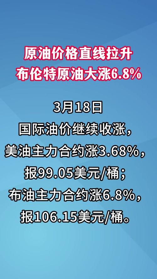 原油多少美元一桶