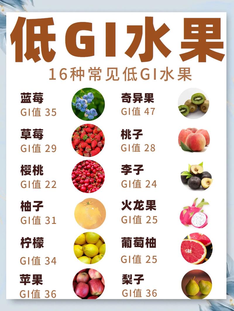低糖十大水果排名