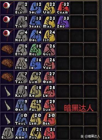 暗黑破坏神21.14秘籍游戏截图
