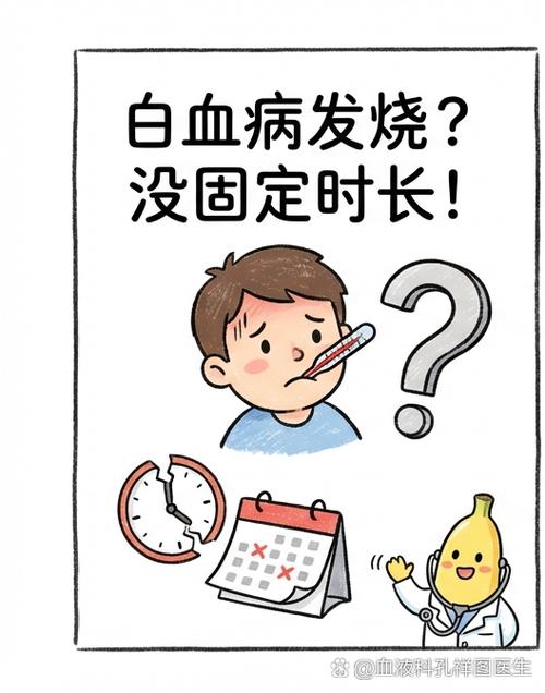 发烧久了会得白血病吗缩略图