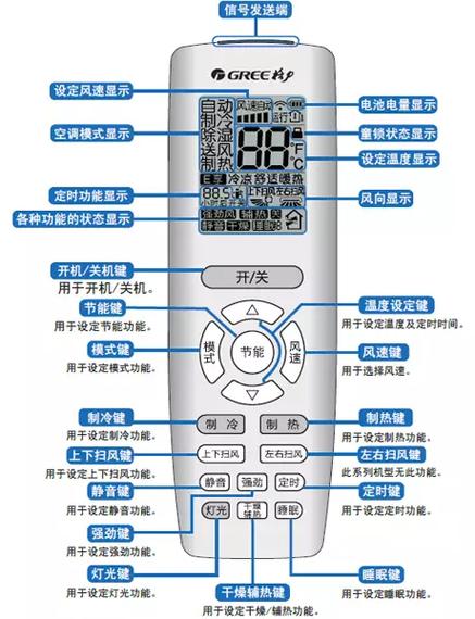格力空调遥控器怎么配对