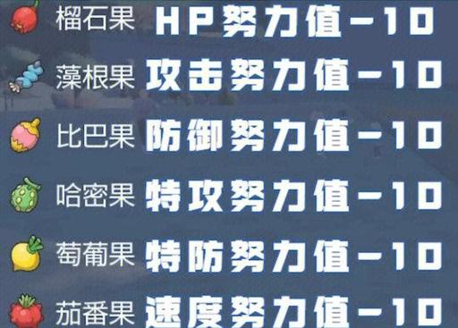 宝可梦剑盾清空努力值缩略图