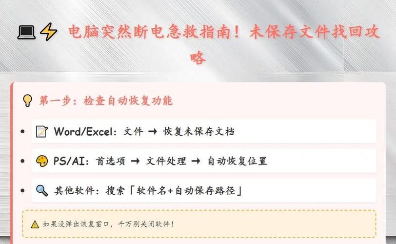 ps做着做着黑屏了怎么办