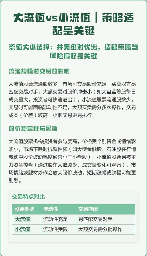 流值大好还是小好