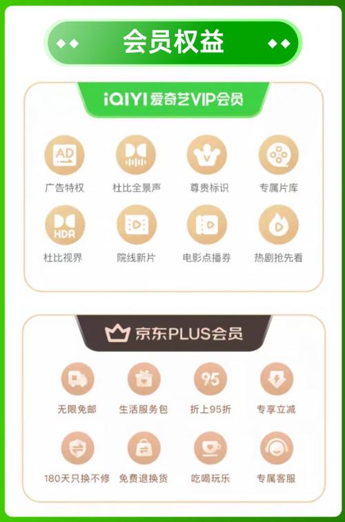 爱奇艺会员五折优惠券