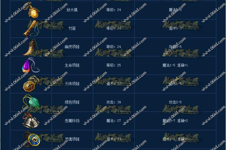 神途客户端脚本截图