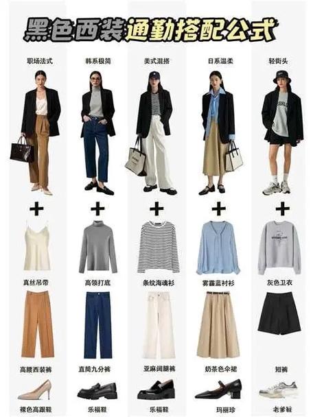 衣服色彩搭配图缩略图