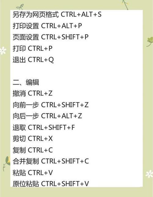 ps建立选区快捷键