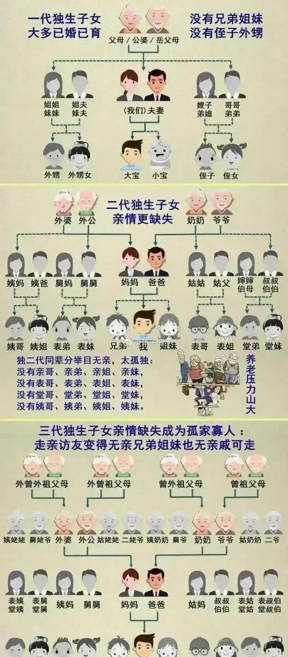 吴宜泽父母现在关系