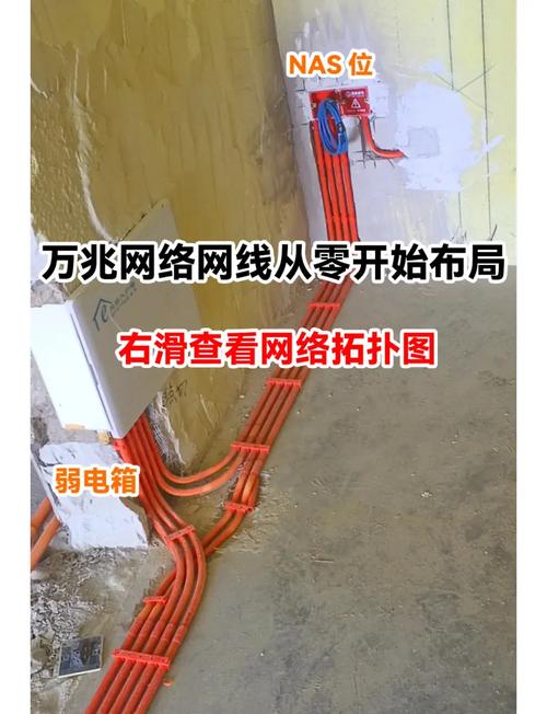 网线压屋顶风水好不好