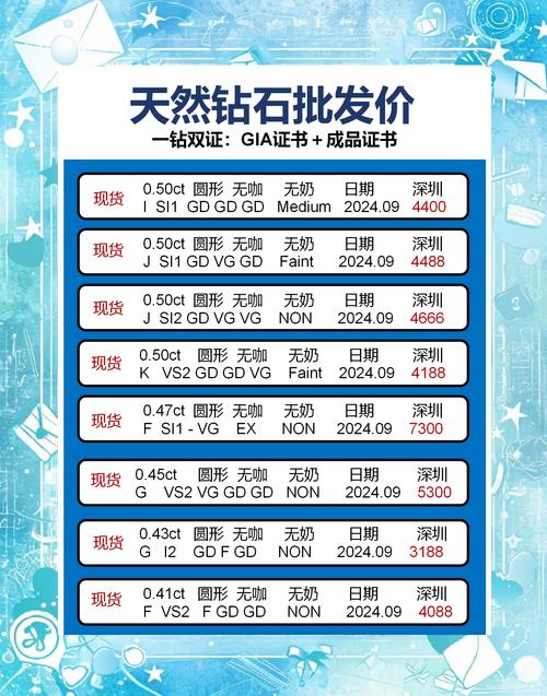 btd现在多少钱一个