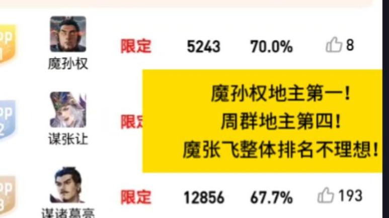 三国杀ol武将单挑胜率榜