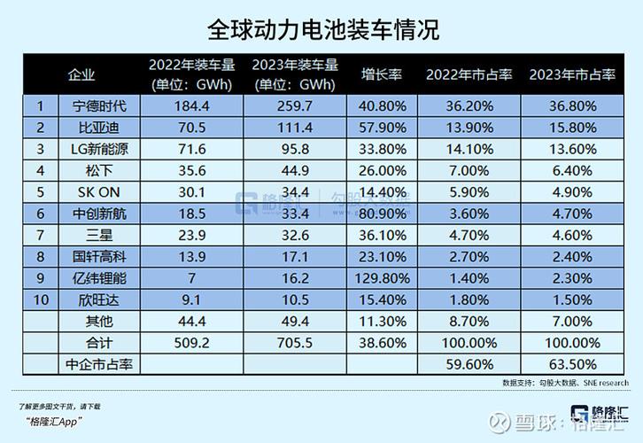 72伏120安锂电池价格