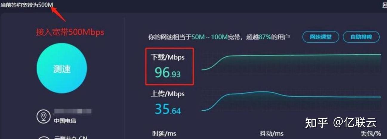 不同的网下载速度不一样