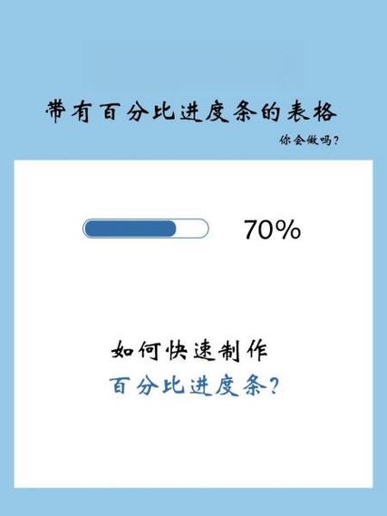 骑士进度条2mod修改