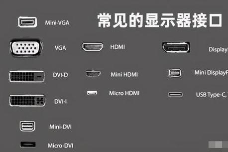 华为电脑怎么连接HDMI