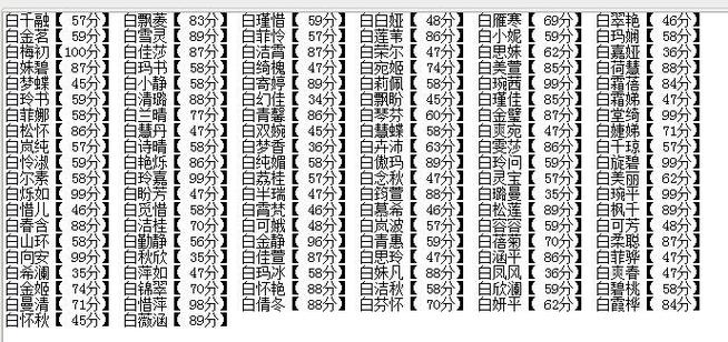 白姓最惊艳的女孩名字