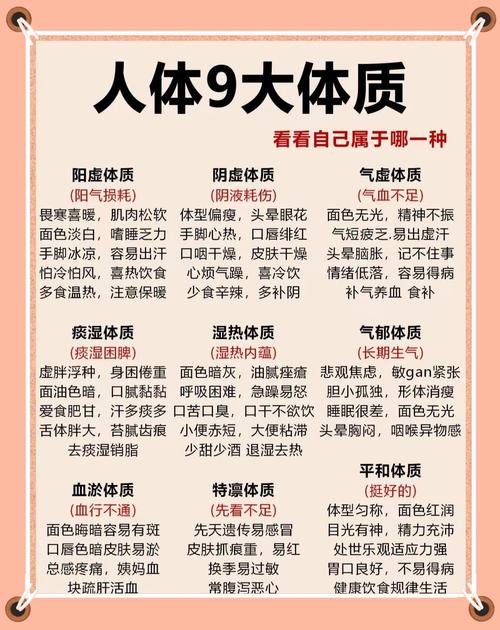 人类身体素质极限
