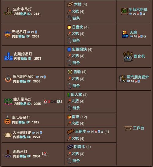 泰拉瑞亚灯的种类