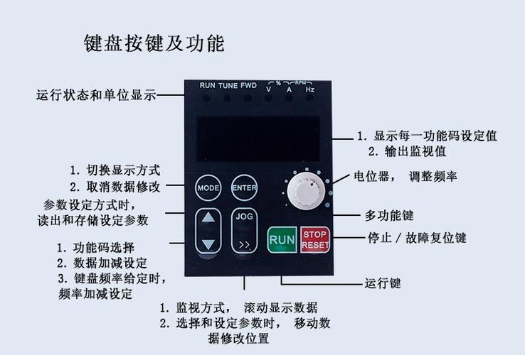 德力西变频器恒压供水参数设置